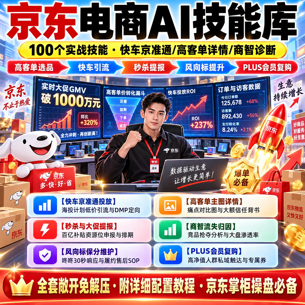 京东电商运营 AI 技能库