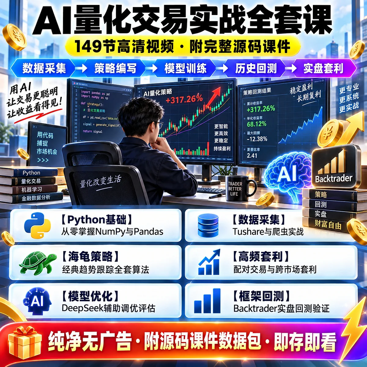AI 量化之道：DeepSeek + Python 量化交易